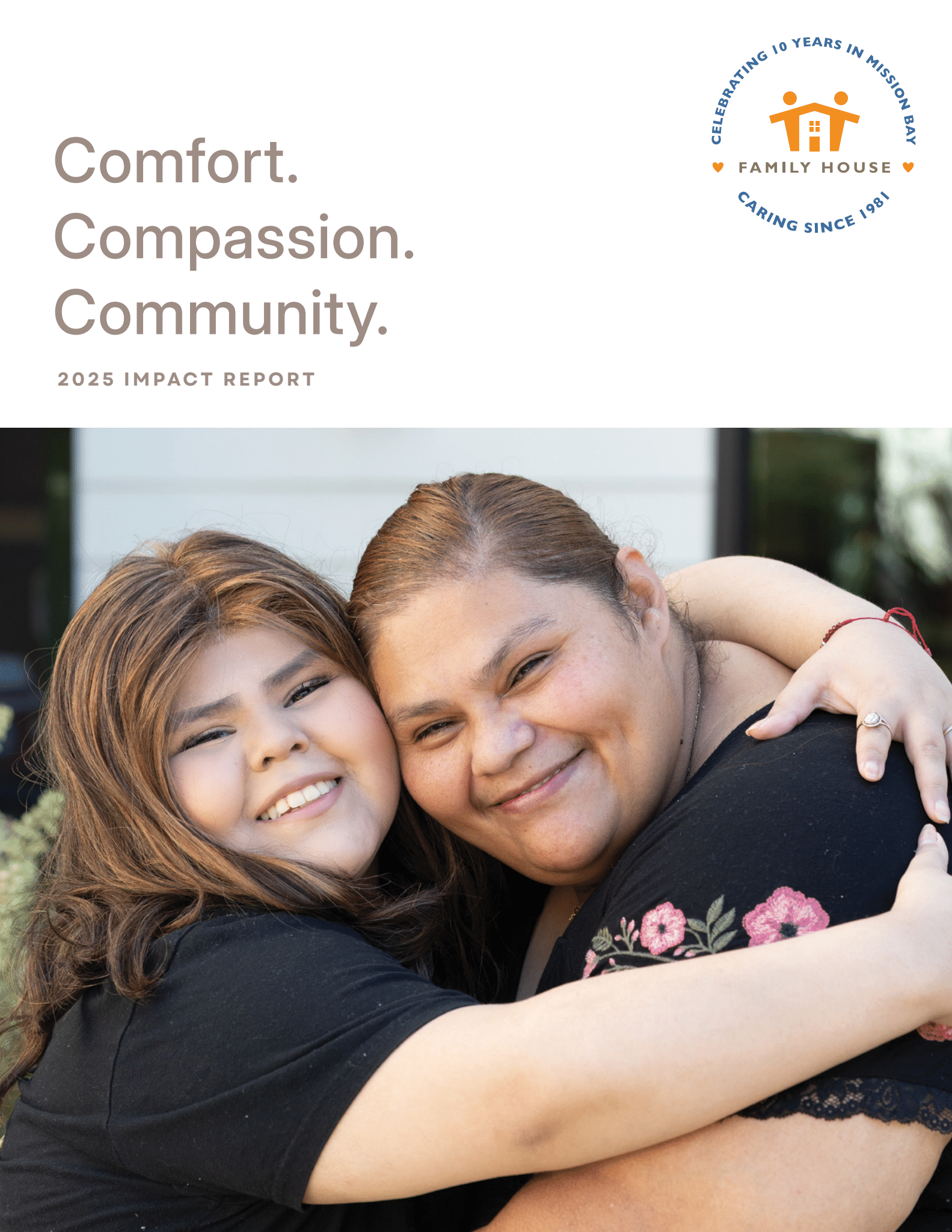 2025 Impact Report